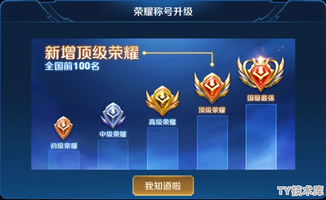 apex服务器名字代表什么